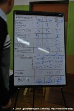 2010.11.10 - Turniej Wiedzy Odzyskanie Niepodległości